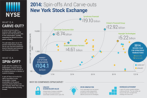report of the new york stock exchange commission on corporate governance