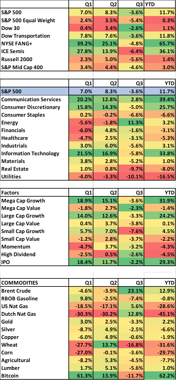 MAC Desk Quarterly Earnings Preview