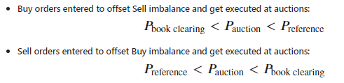 Offsetting Definitions